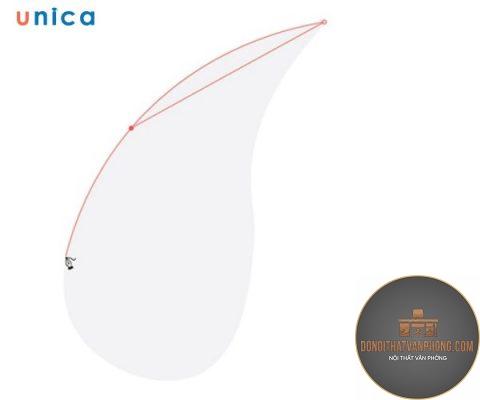 curved design là gì