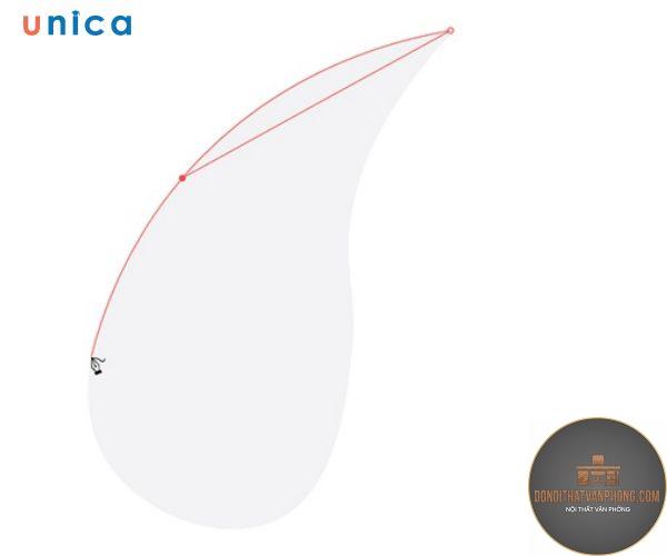 curved design là gì