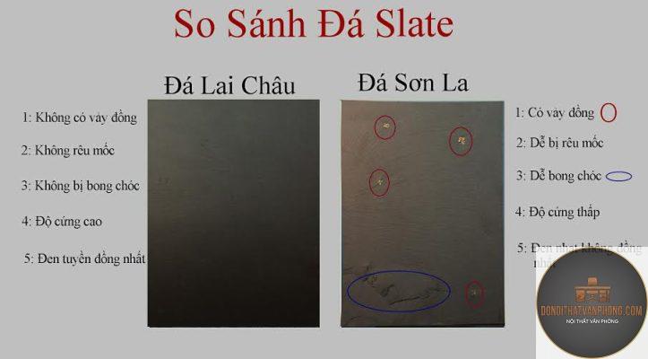 đá slate là gì