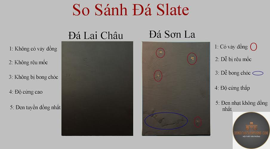 đá slate là gì
