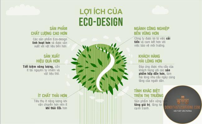 eco design là gì