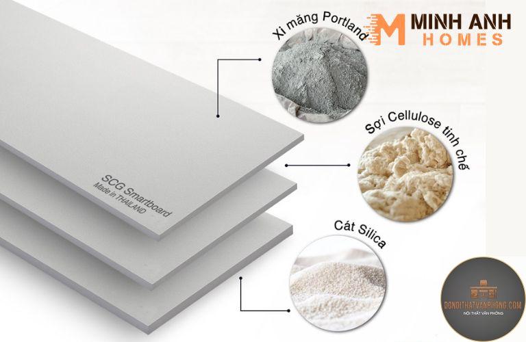 fiber cement là gì - Hình 5