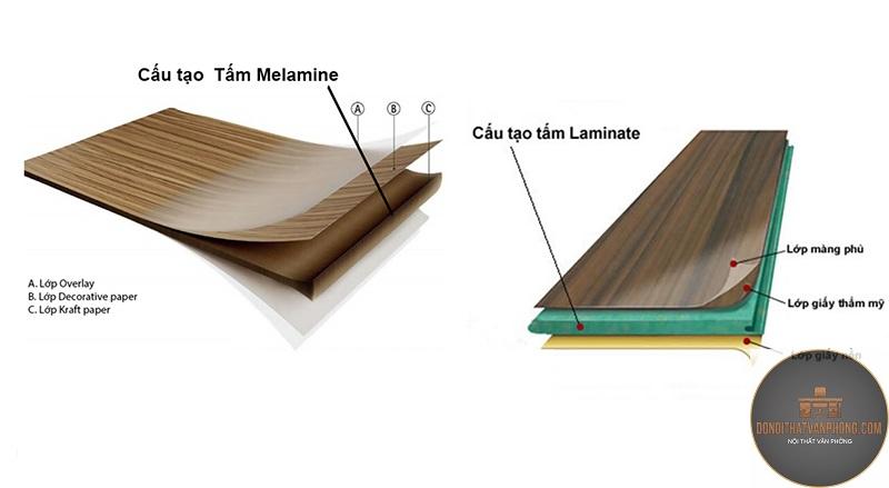 formica là gì - Hình 5