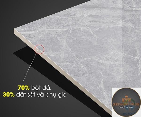 gạch granite là gì - Hình 4