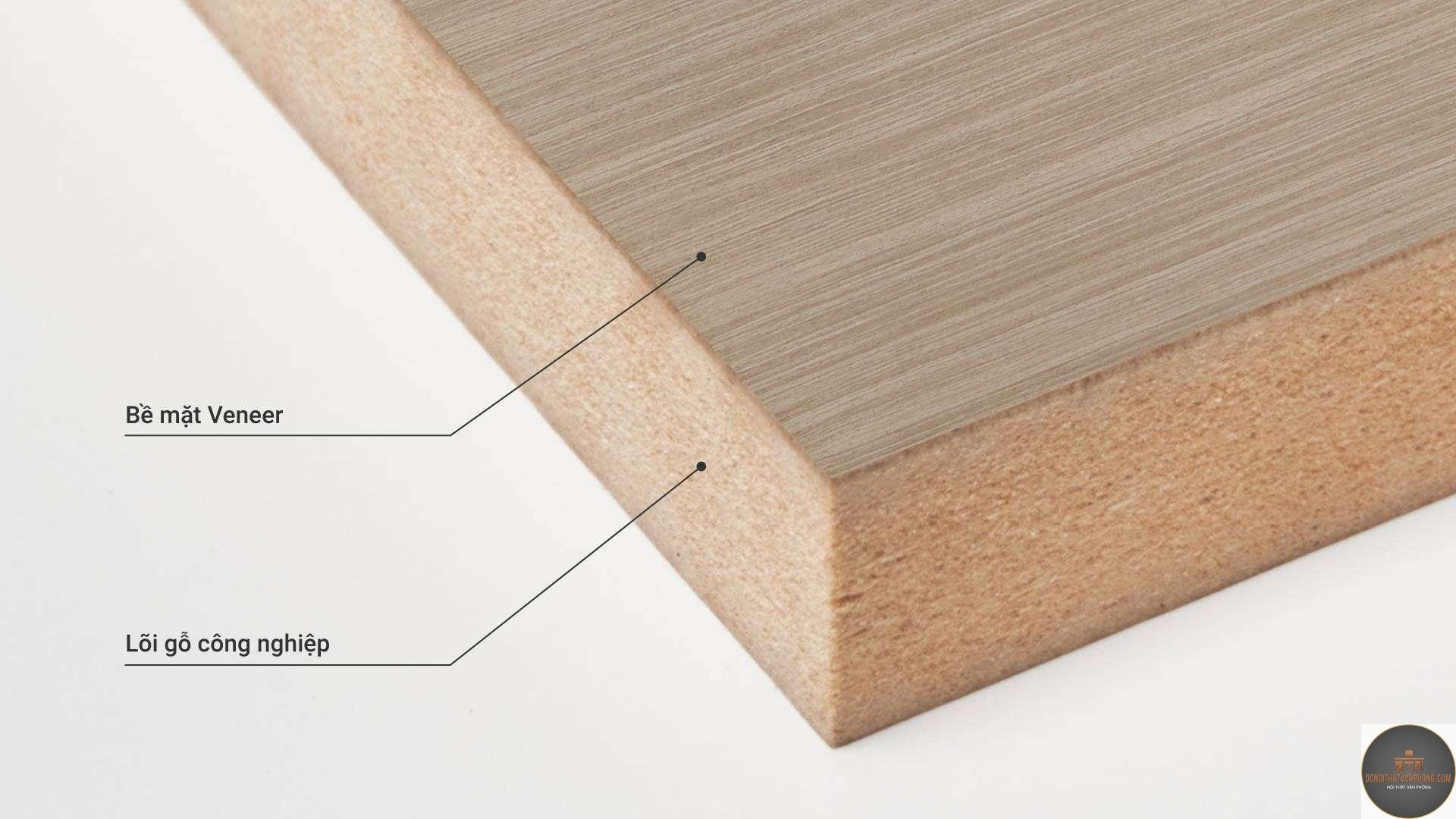 gỗ lạng veneer là gì - Hình 3