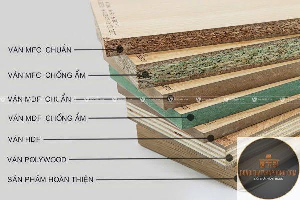 gỗ mfc là gì