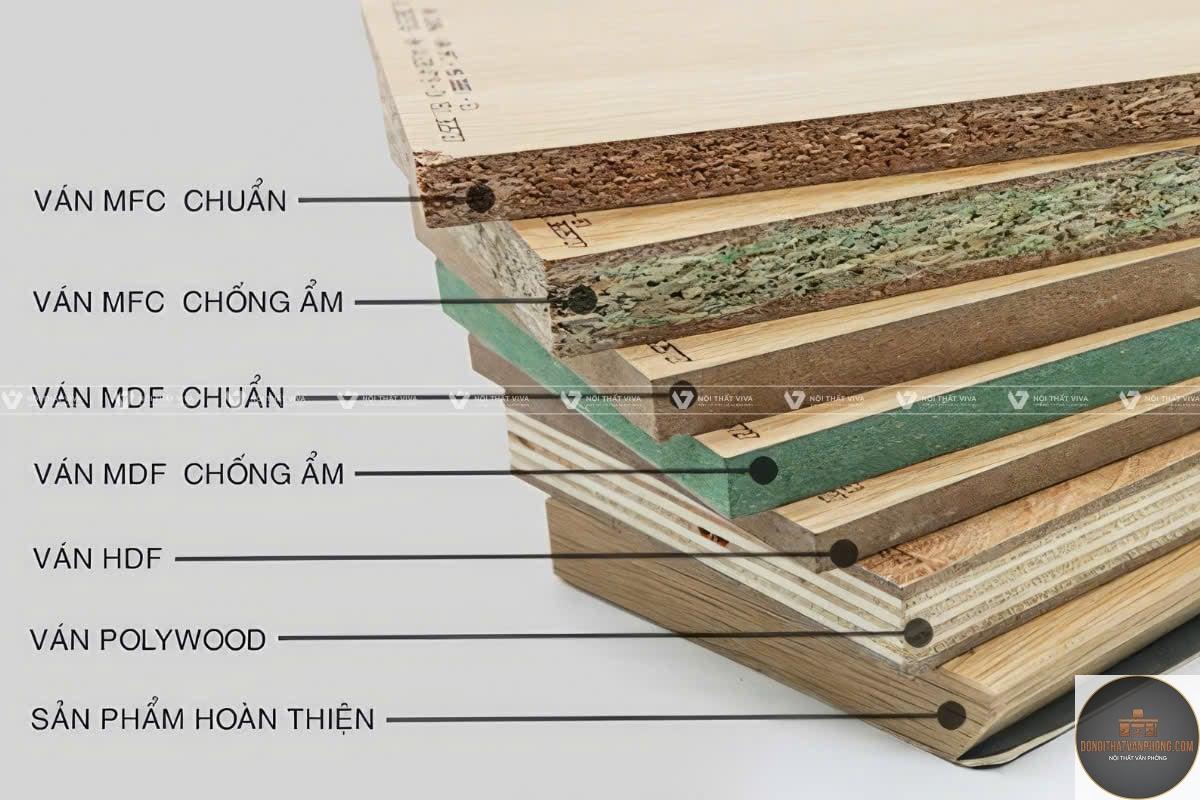 gỗ mfc là gì