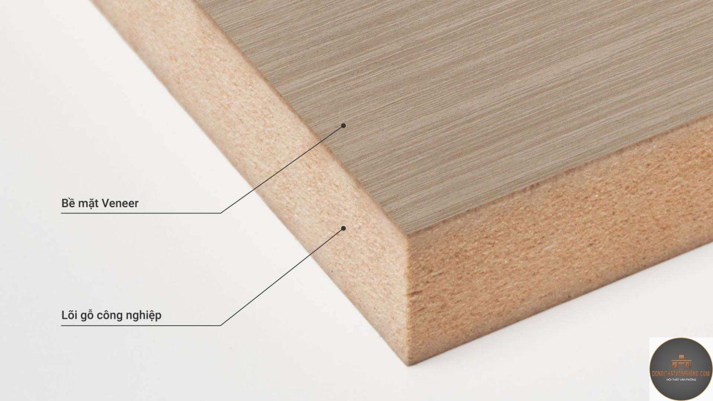 gỗ veneer là gì