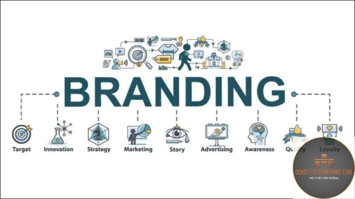 interior branding là gì