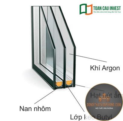 kính hộp là gì