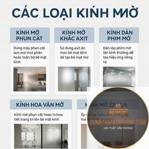 kính mờ là gì