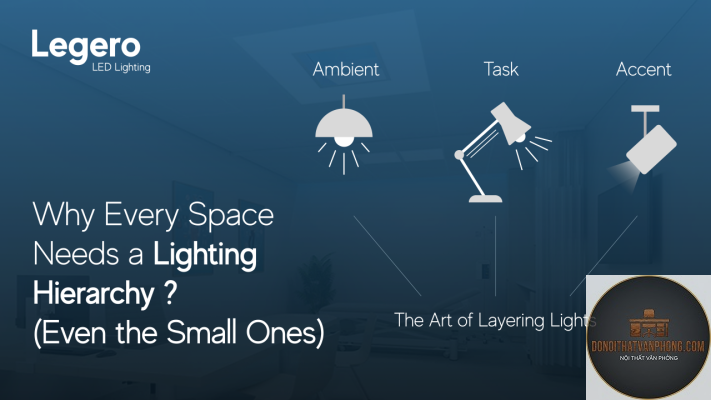 lighting hierarchy là gì