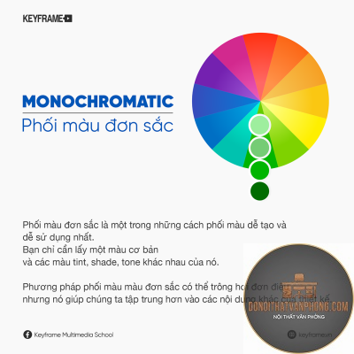 monochromatic color là gì