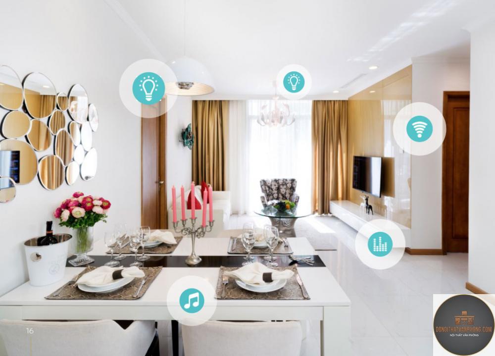 phong cách smart living là gì