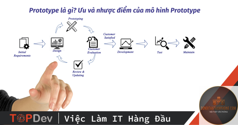 prototype là gì