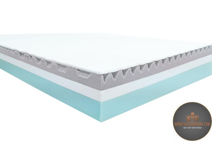 pu foam là gì - Hình 5