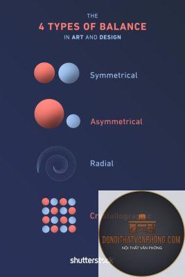 radial balance là gì