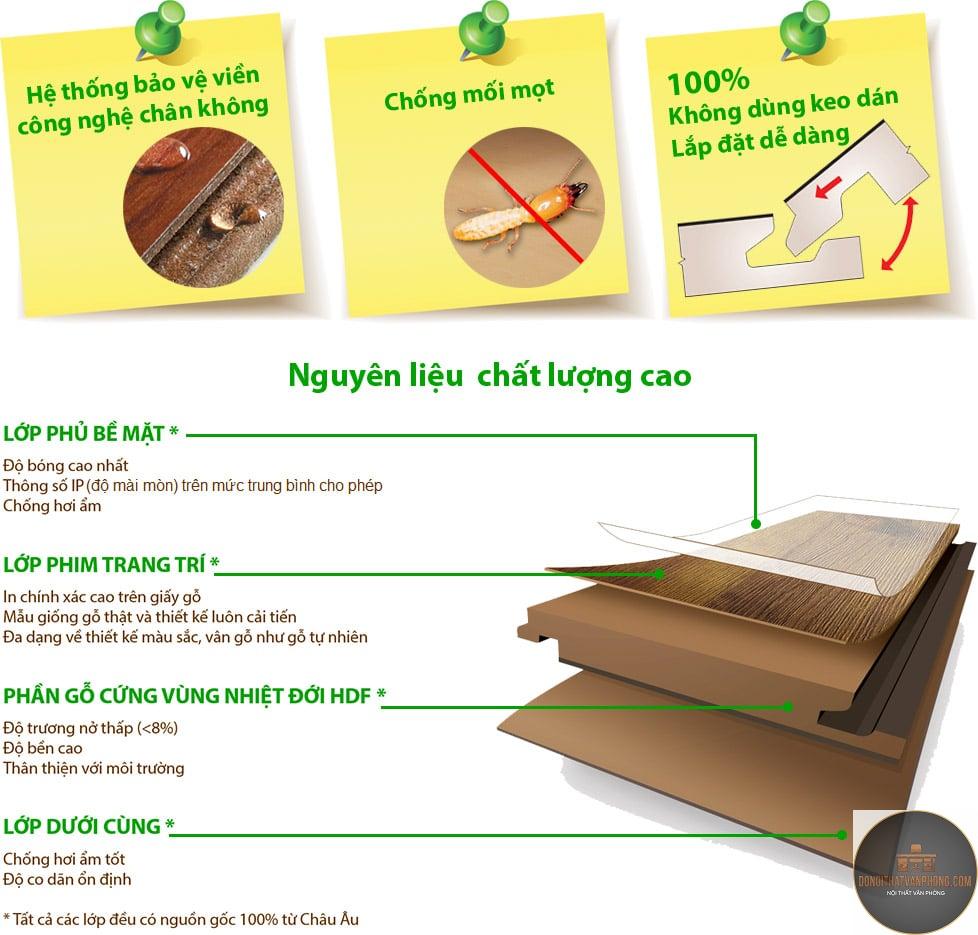 sàn gỗ công nghiệp là gì - Hình 5