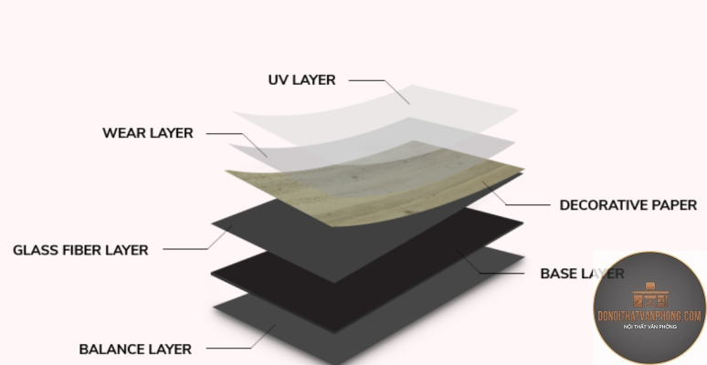 sàn nhựa pvc là gì