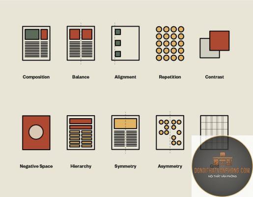 spatial branding là gì