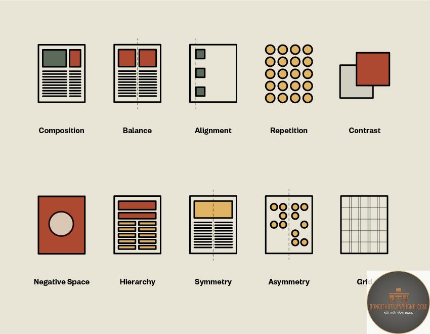 spatial branding là gì