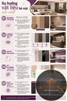 xu hướng laminate vân gỗ