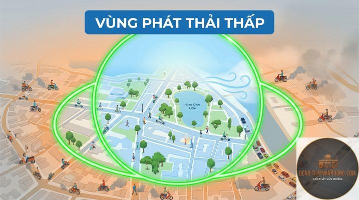 xu hướng nhà phát thải thấp